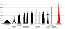 Burj Khalifa tickets